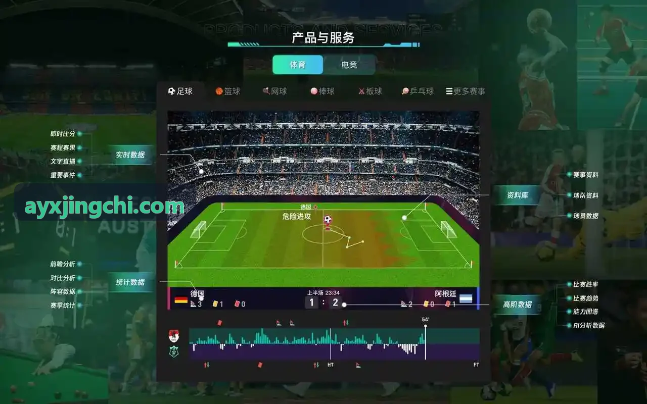 AYX实时球场数据追踪
